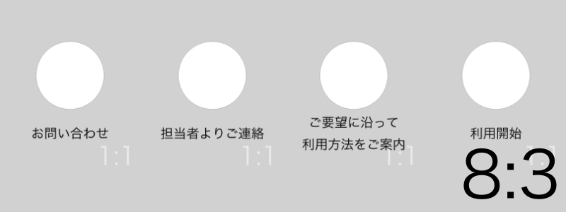 8-3_ご利用開始までの流れ-SP